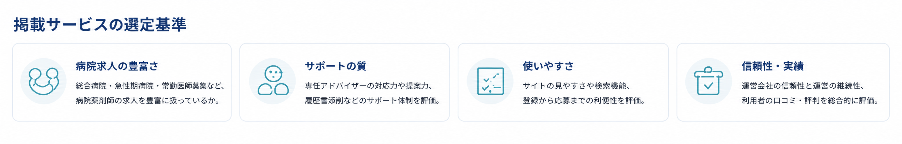 掲載サービスの選定基準