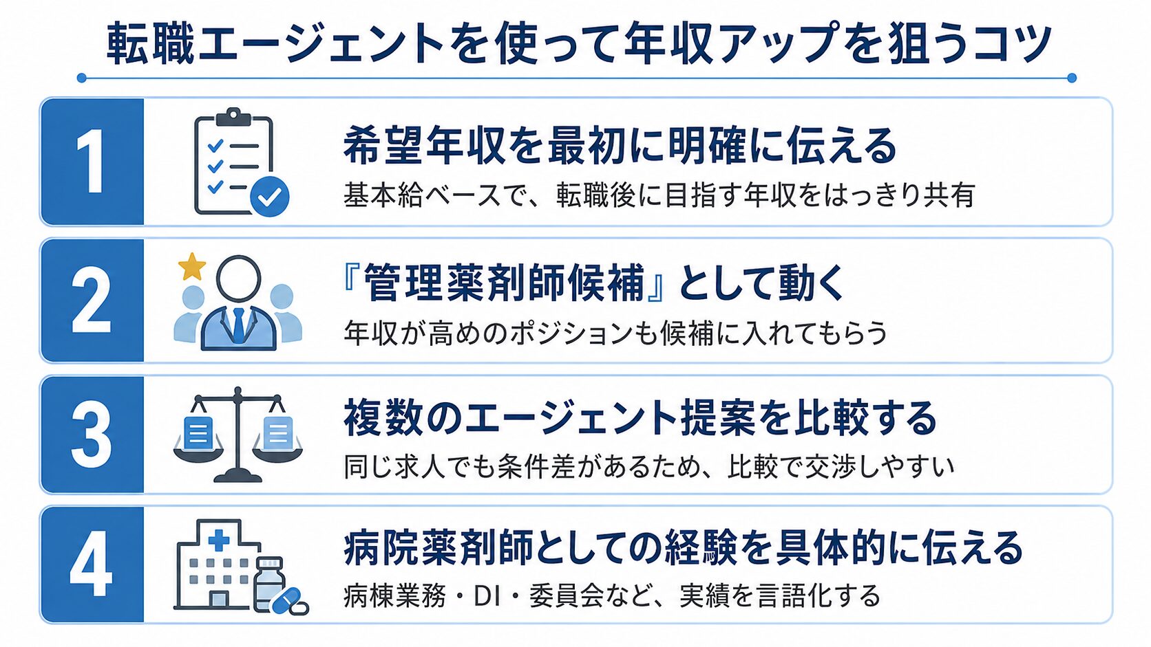 転職エージェントを使って年収アップを狙うコツ